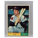 1961 Topps Tito Francona HN-Future HOF-er 503