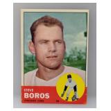 1963 Topps Steve Boros Tuff 7th Series HN Indent