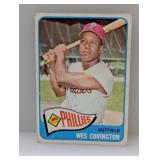 1965 Topps Wes Covington HN Surface/Edges/Corners