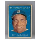 1961 Topps #480 Roy Campanella Corner