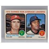 1973 Topps Baseball Leaders Carlton HOF Indents