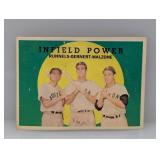 1959 Topps Baseball HN Infield Power Surface/Edges
