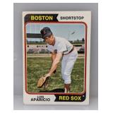 1974 Topps Baseball #61 Luis Aparicio HOF Stain