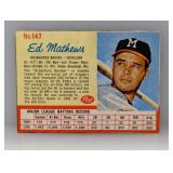 1962 Post Cereal Eddie Mathews Hand Cut #147 HOF