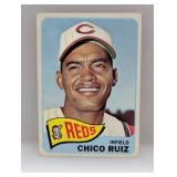 1965 Topps Chico Ruiz HN Creases/Corners/Indents