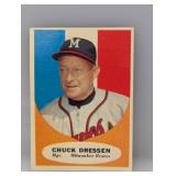 1961 Topps #137 Chuck Dressenï¿½Stain