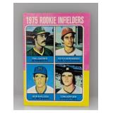 1975 Topps RC Garner Hernandez Shelton etc RC Edge