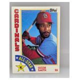 1984 Topps NL All-Star Ozzie Smith Edges/Stains