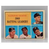 1961 Topps Ldrs HOF Mays/Clemente Surface/Corner