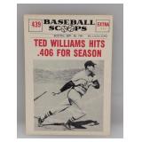 1961 Nu-Card Scoops Ted Williams .406
