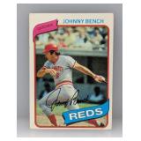 1980 Topps Johnny Bench #100 Edges/Corners