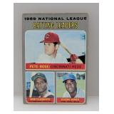 1970 Topps Leaders Rose, Clemente, Jones 61 Damage