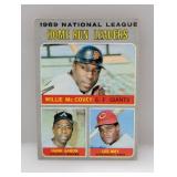 1970 Topps HR Ldrs McCovey/Aaron/May Edge/Corner