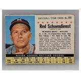 1961 Post Cereal Red Schoendienst Edges/Corners