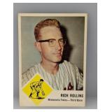 1963 Fleer Rich Rollins Twins Corner/Edges/Stain