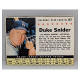 1961 Post Cereal Duke Snider HOF ï¿½ Dodgers Damage