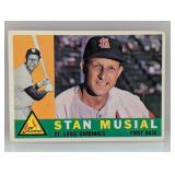 1960 Topps Stan Musial #250 Edges/Corners