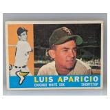 1960 Topps Luis Aparicio #240 Damage