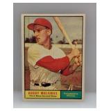 1961 Topps Bobby Malkmus Hi# Surface/Corners/Edges