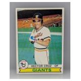 1979 Topps #436 Hector Cruz Edge
