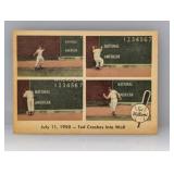 1959 Fleer Ted Williams Crashes into Wall #40