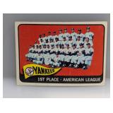 1965 Topps Mantle/Ford/Maris Corner/Edge/Crease
