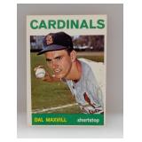 1964 Topps Baseball Dal Maxvill Hi # Indent/Corner