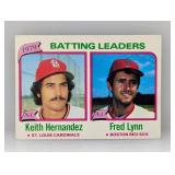 1980 Topps #201 Leaders (Hernandez & Lynn) Edges