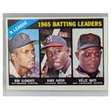 1966 Topps Leaders Clemente/Aaron/Mays Edges/Stain