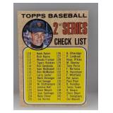 1968 Topps Juan Marichal Checklist UNCHECKED Edge