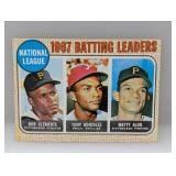 1968 Topps NL BATTING LEADERS ROBERTO CLEMENTE 1