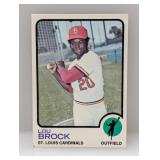 1973 Topps Lou Brock #320 Creases/Corners