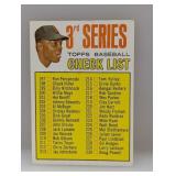 1967 Topps Willie Mays Checklist UNCHECKED Stains