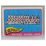 1965 Topps Clemente/Stargell 209 Indents/Corners