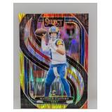 2024 Panini Select Matthew Stafford Shock Prizm