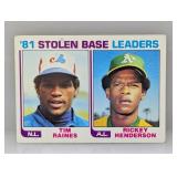 1982 Topps Leaders Raines Henderson Damage