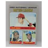 1969 Topps Rose Clemente, and Jones #61 Crease