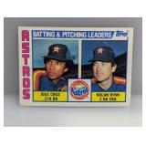 1984 Topps Leaders Jose Cruz Nolan Ryan #66