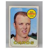 1969 Topps #18 Dick Scholfield Surface/Corners