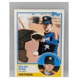 1983 Topps Nolan Ryan #360 Corners/Edges