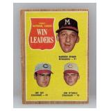 1962 Topps LEADERS Warren Spahn 58 Corners/Edges