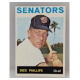 1964 Topps Baseball Dick Phillips High # SP 559