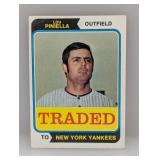1974 Topps Traded Lou Piniella #390T Edges