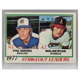 1978 Topps Leaders Phil Niekro Nolan Ryan 206 Edge