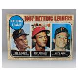 1968 Topps LEADERS ROBERTO CLEMENTE 1 Surface
