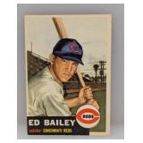 1953 Topps Ed Bailey Reds Creases/Corners/Edges