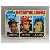 1968 Topps BATTING LEADERS CLEMENTE 1 Indents