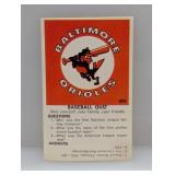 1968-70 Fleer Logo Quiz Cards Orioles Stain/Crease