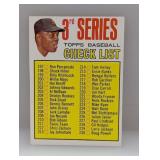 1967 Topps Baseball MAYS CHECKLIST Unchecked