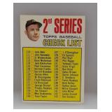 1967 Topps MICKEY MANTLE CHECKLIST Unchecked 103